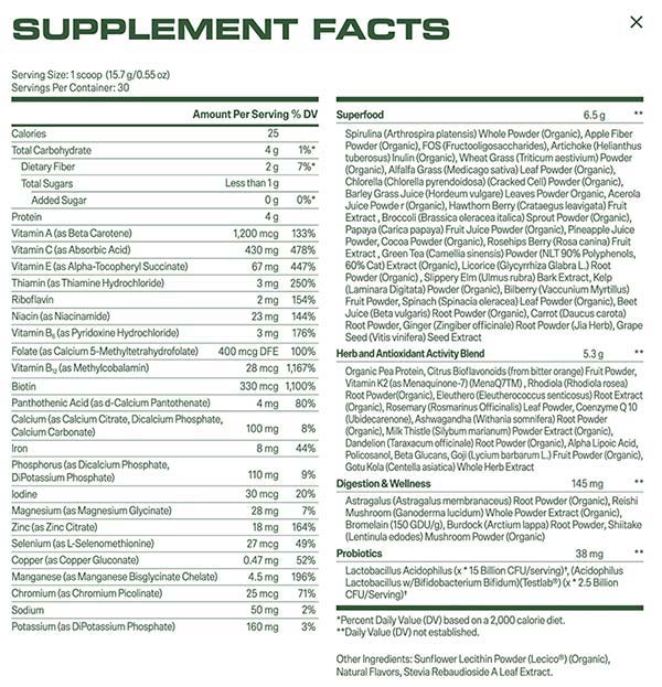 PlantRise SuperGreens72 Supplement Facts